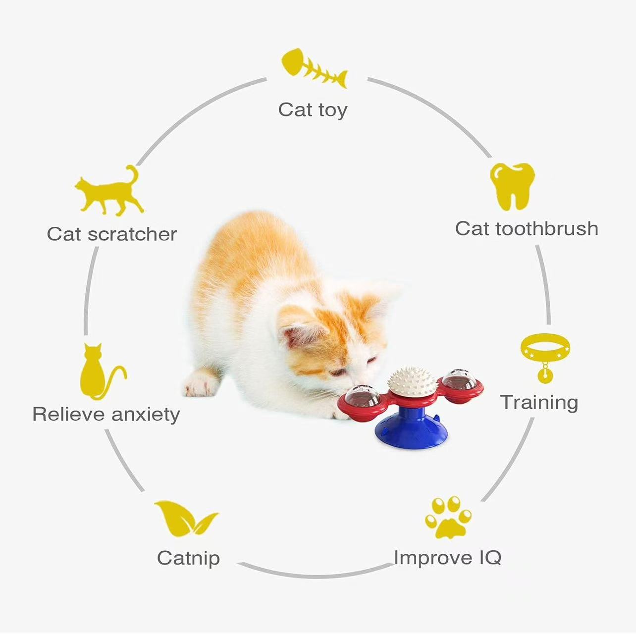 Interactive Windmill Cat Toys with Catnip : Cat Toys for Indoor Cats Funny Kitten Toys with LED Light Ball Suction Cup‖Cat Nip Toy for Cat chew Exercise (Multi-Colored)